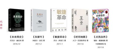 資深讀者都是怎樣選書(shū)的 這個(gè)方法你一定要知道